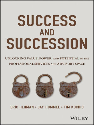 cover image of Private Business Succession